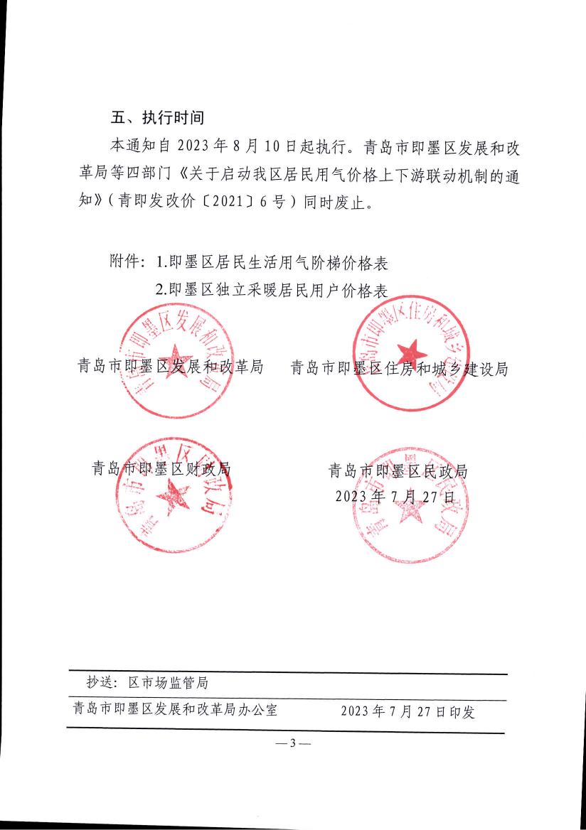 青即发改价〔2023〕5号《青岛市即墨区发展和改革局 青岛市即墨区住房和城乡建设管理局 青岛市即墨区财政局 青岛市即墨区民政局 关于启动我区居民用气价格上下游联动机制的3.48元通知》_03.png