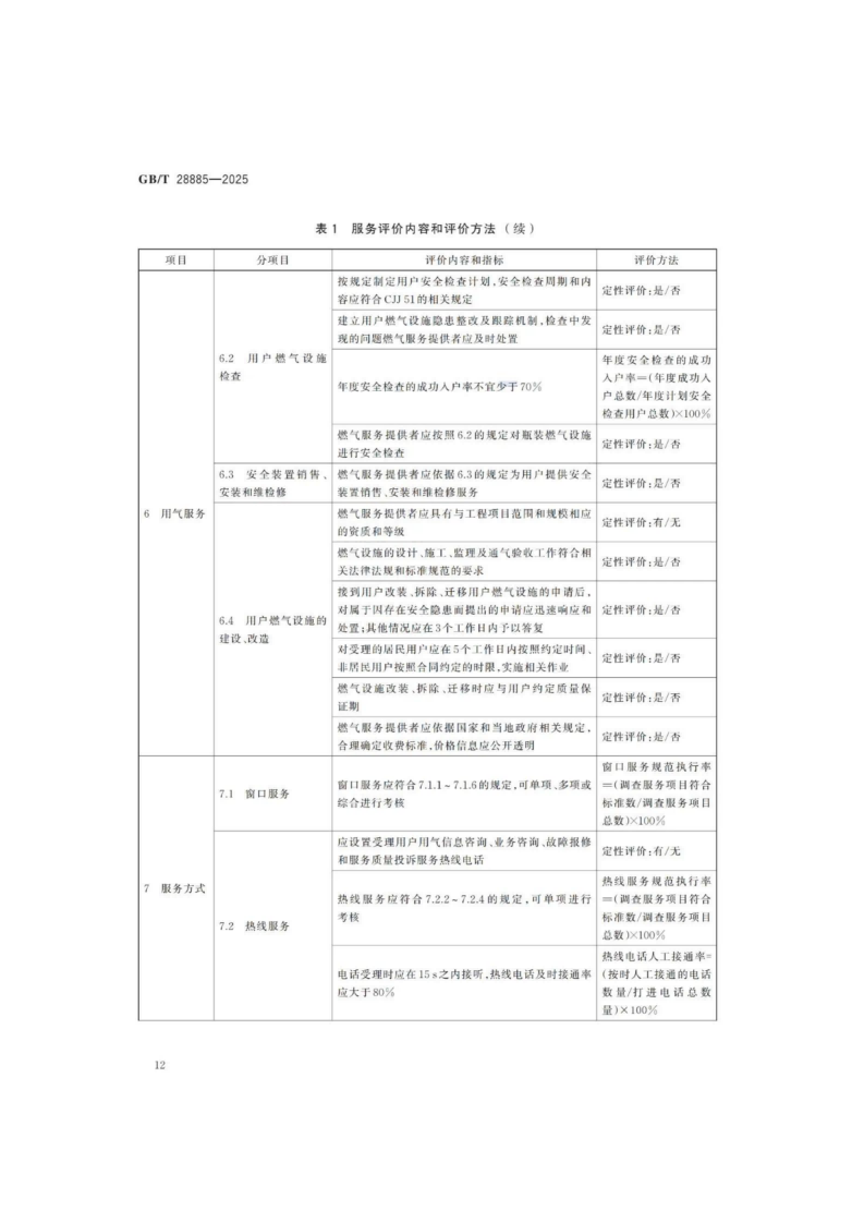 燃气服务导则（GBT 28885-2025）_16.png