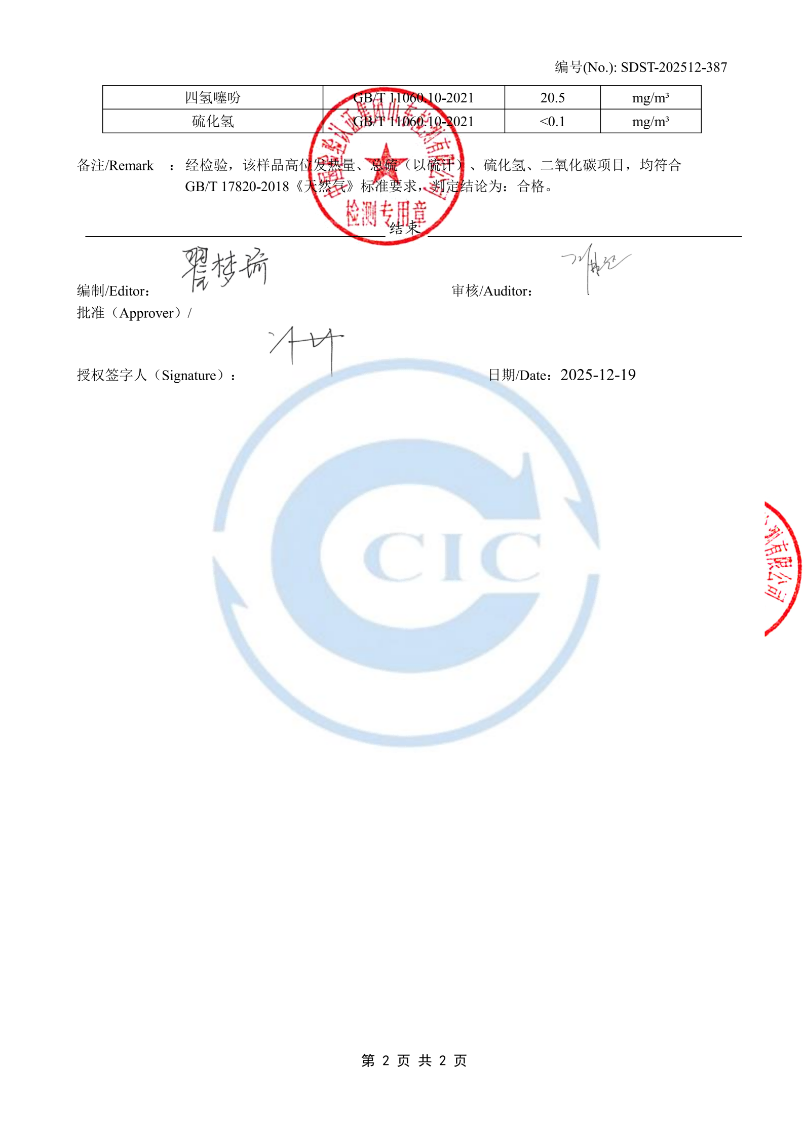 202512气质报告 (1)_04.png